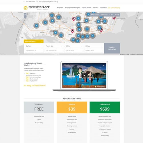 Property Listing website