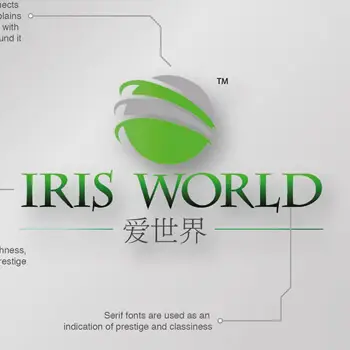 Iris World