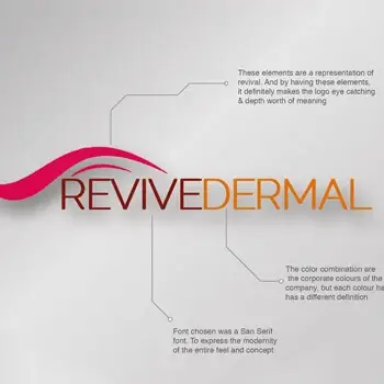 Revive Dermal